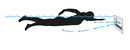 Przeciwprąd do basenu Pahlen Jet Swim Athlete